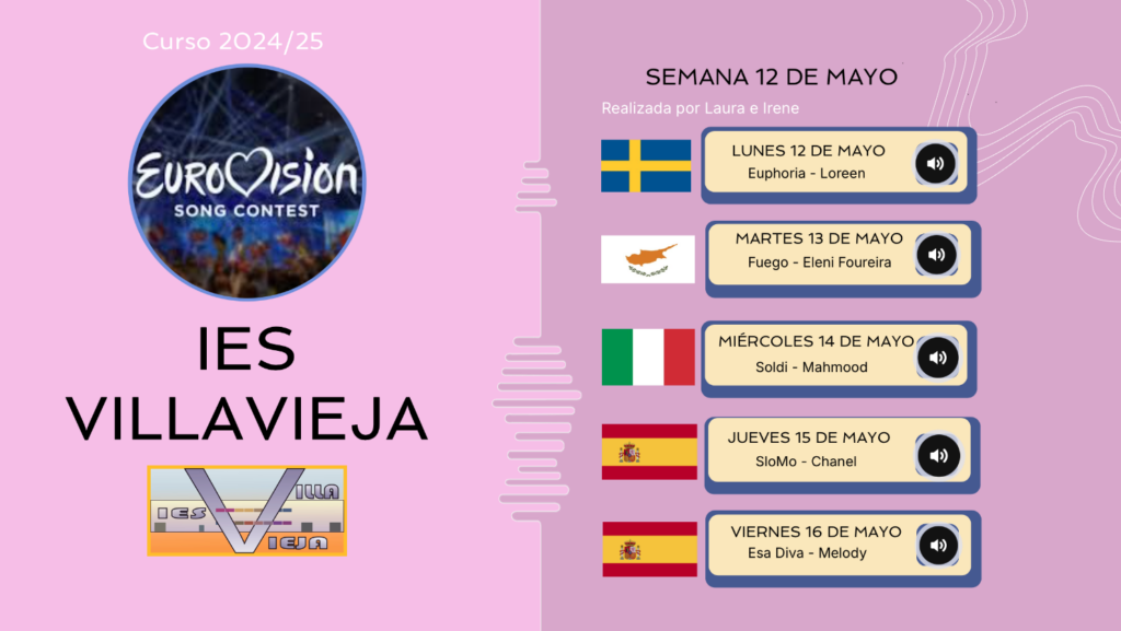 Semana 12 mayo 22 Captura de Pantalla 2025 05 13 a las 11.47.38